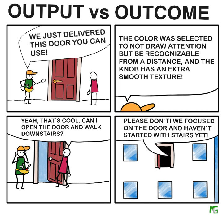 Output vs outcome comic strip